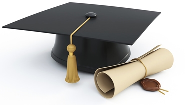 MBA Strategic Management